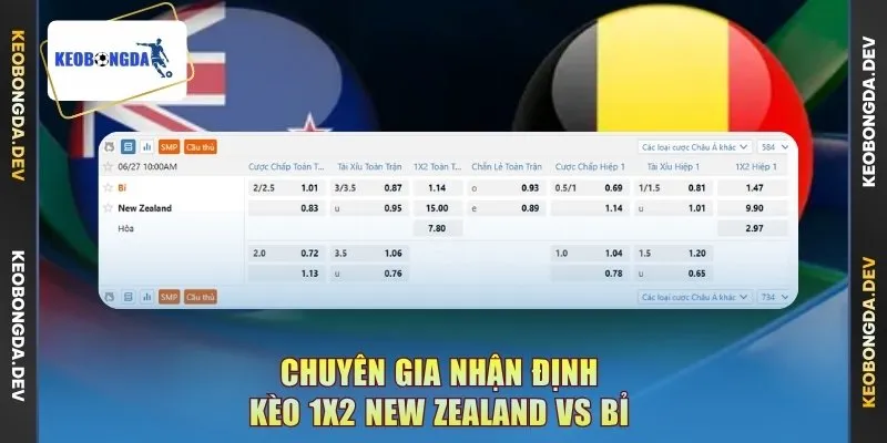 Chuyên gia nhận định kèo 1x2 New Zealand vs Bỉ